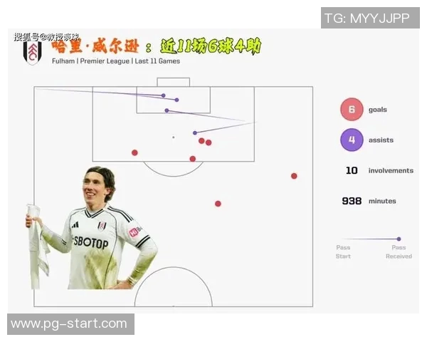 西甲精彩对决波尔图大胜曼城帽子戏法引发全场狂欢战术解析
